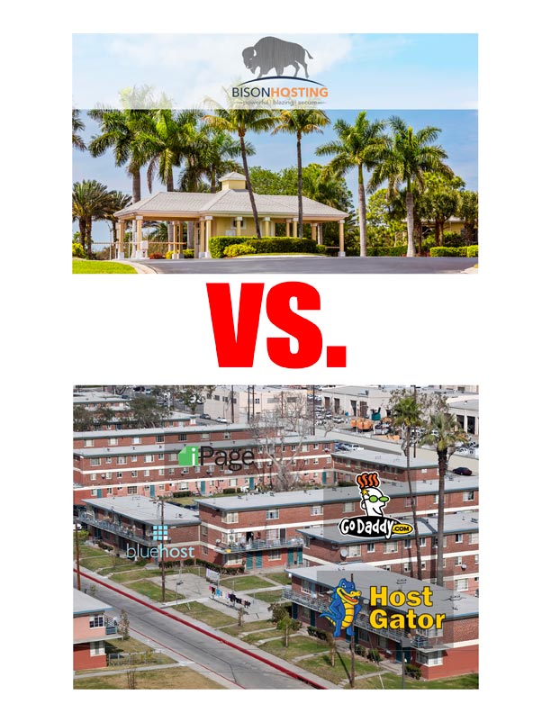 The Best WordPress hosting